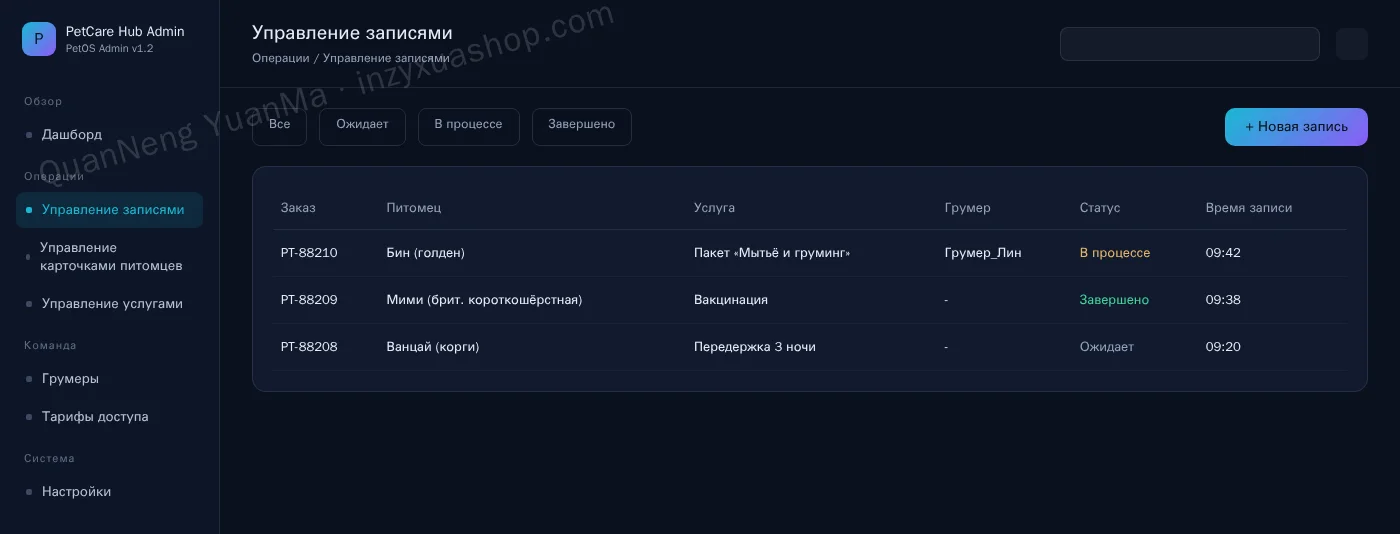 Админка управления записями