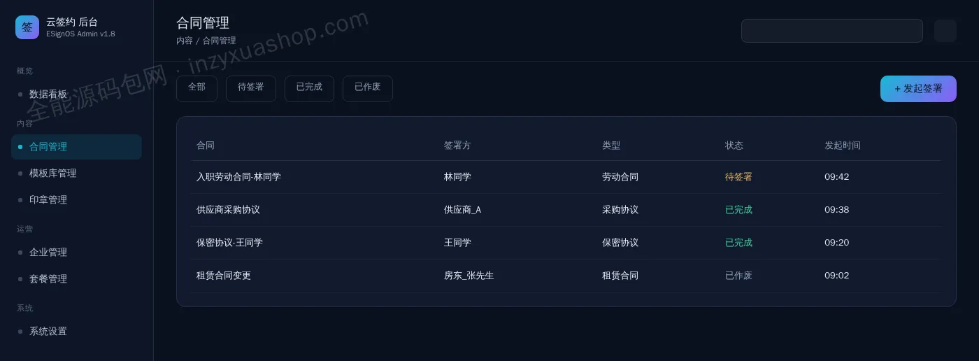 电子签约系统后台合同管理