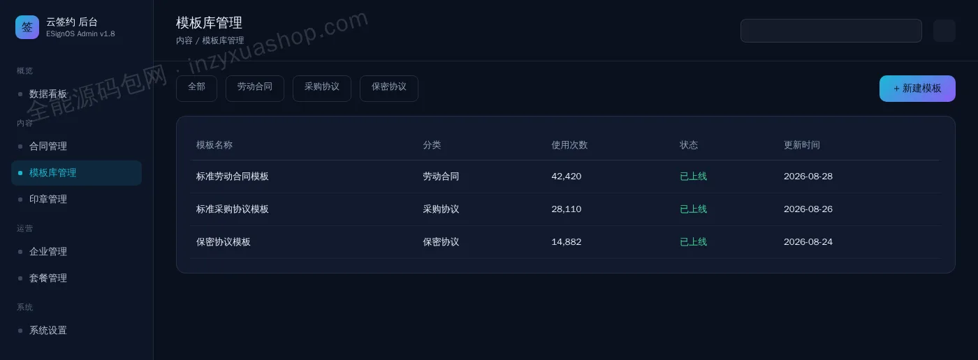 电子签约系统后台模板库管理