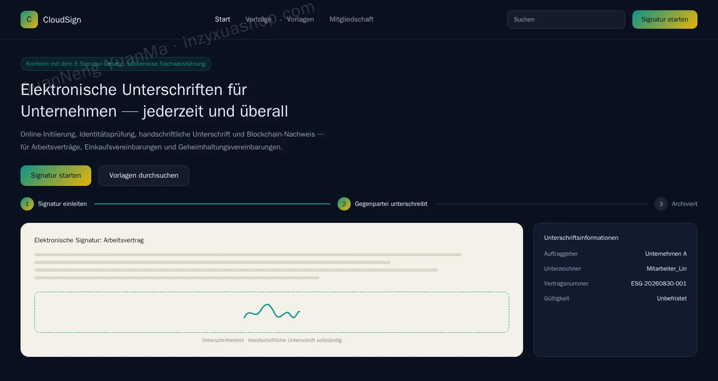 Frontend der elektronischen Signatur