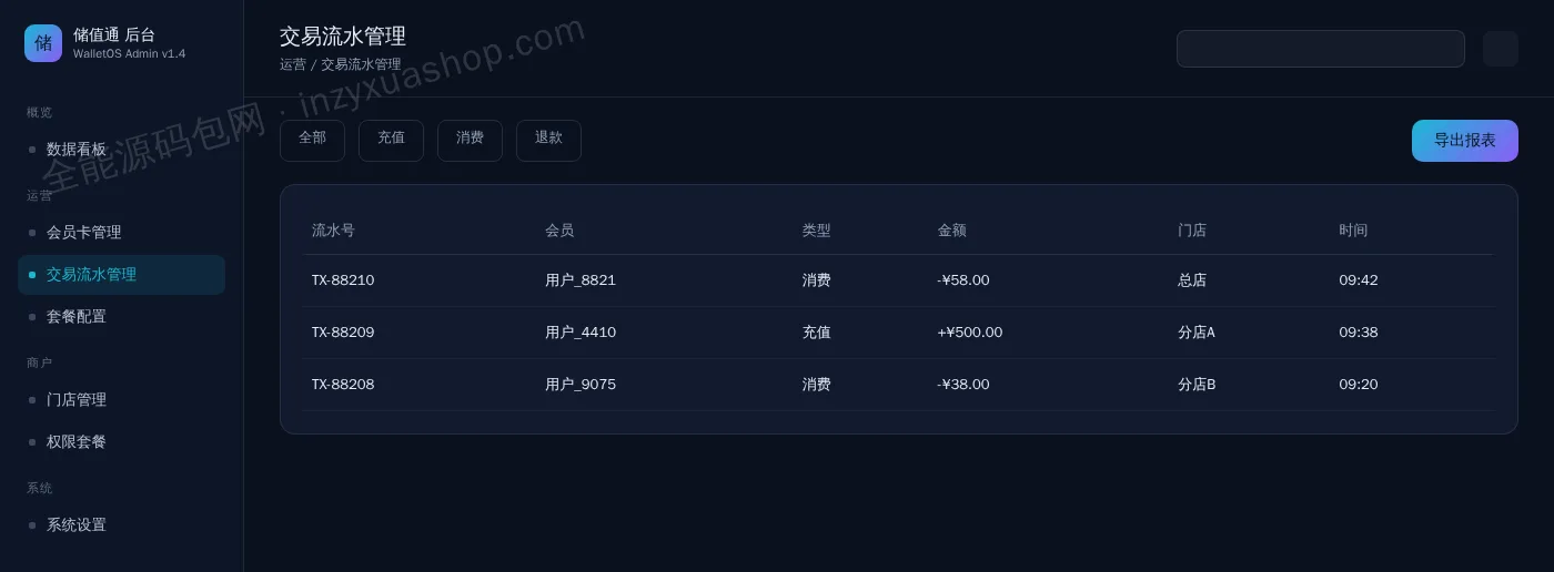会员储值系统后台交易流水管理