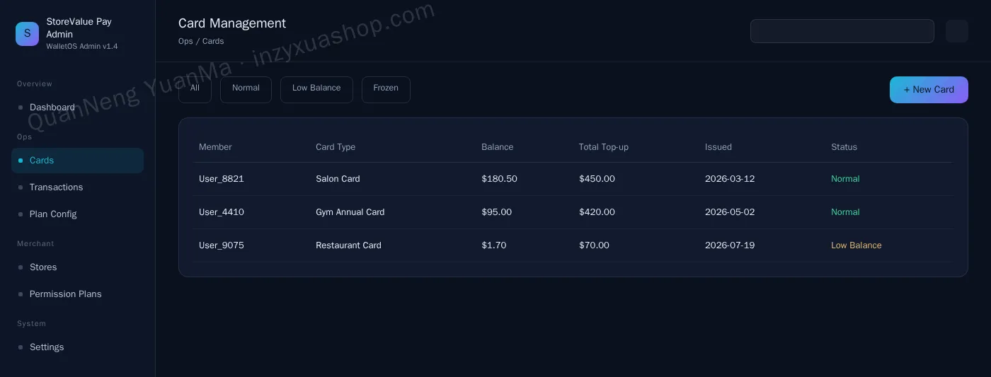 Membership prepaid card admin card management
