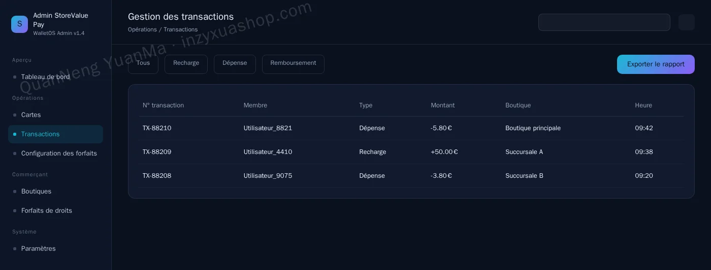 Admin de gestion des transactions