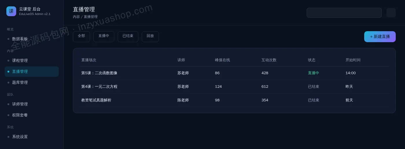 在线教育直播课堂后台直播管理