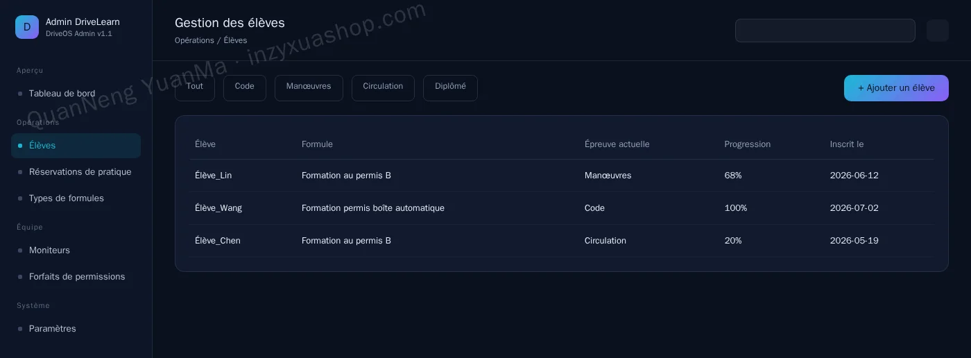 Admin de gestion des élèves