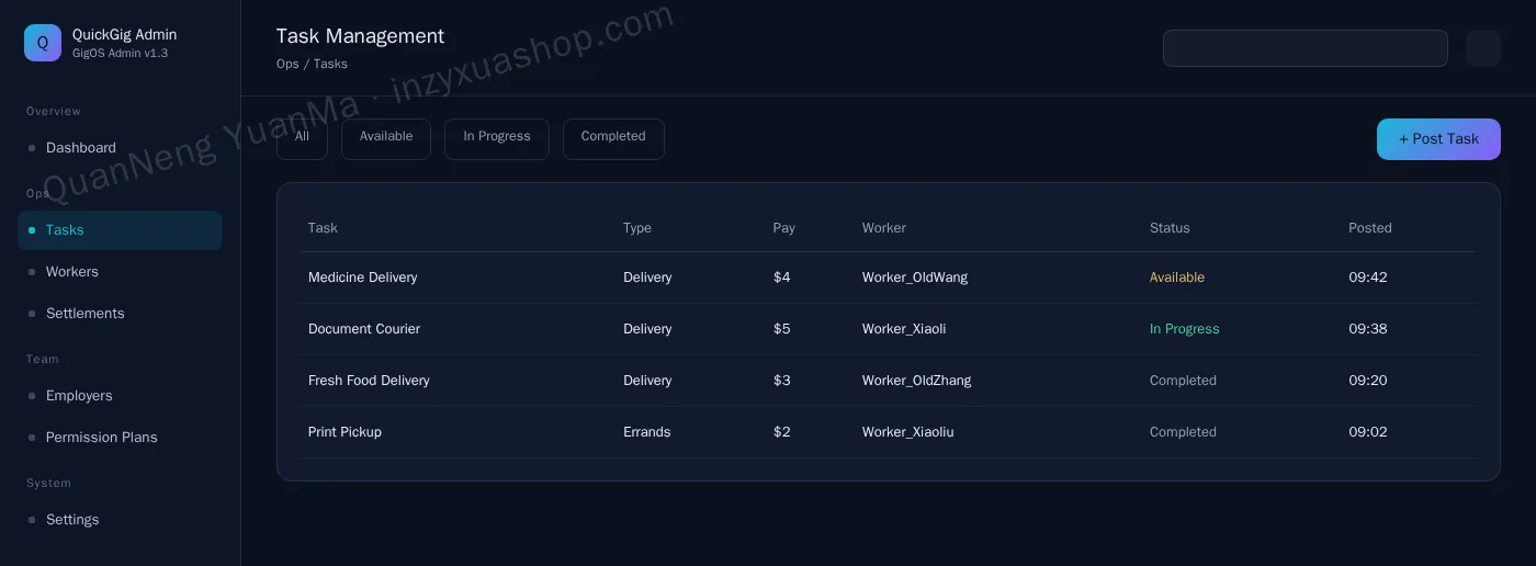 Gig economy platform admin task management
