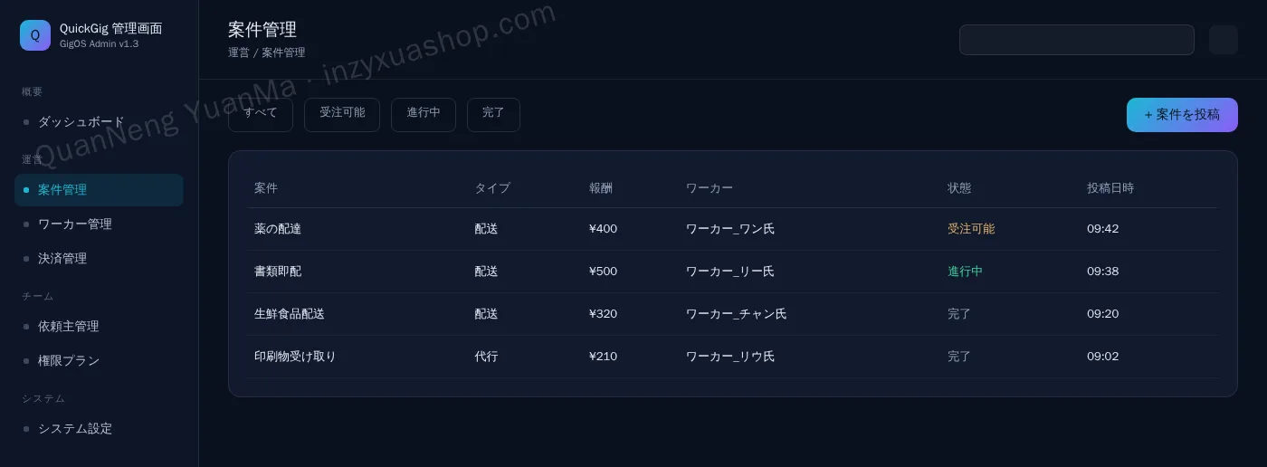 ギグエコノミープラットフォーム管理画面・案件管理