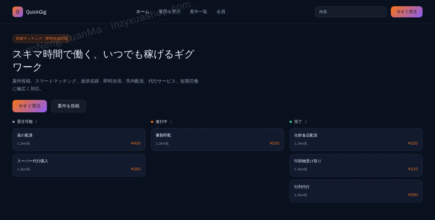 ギグエコノミープラットフォームフロントエンドホーム