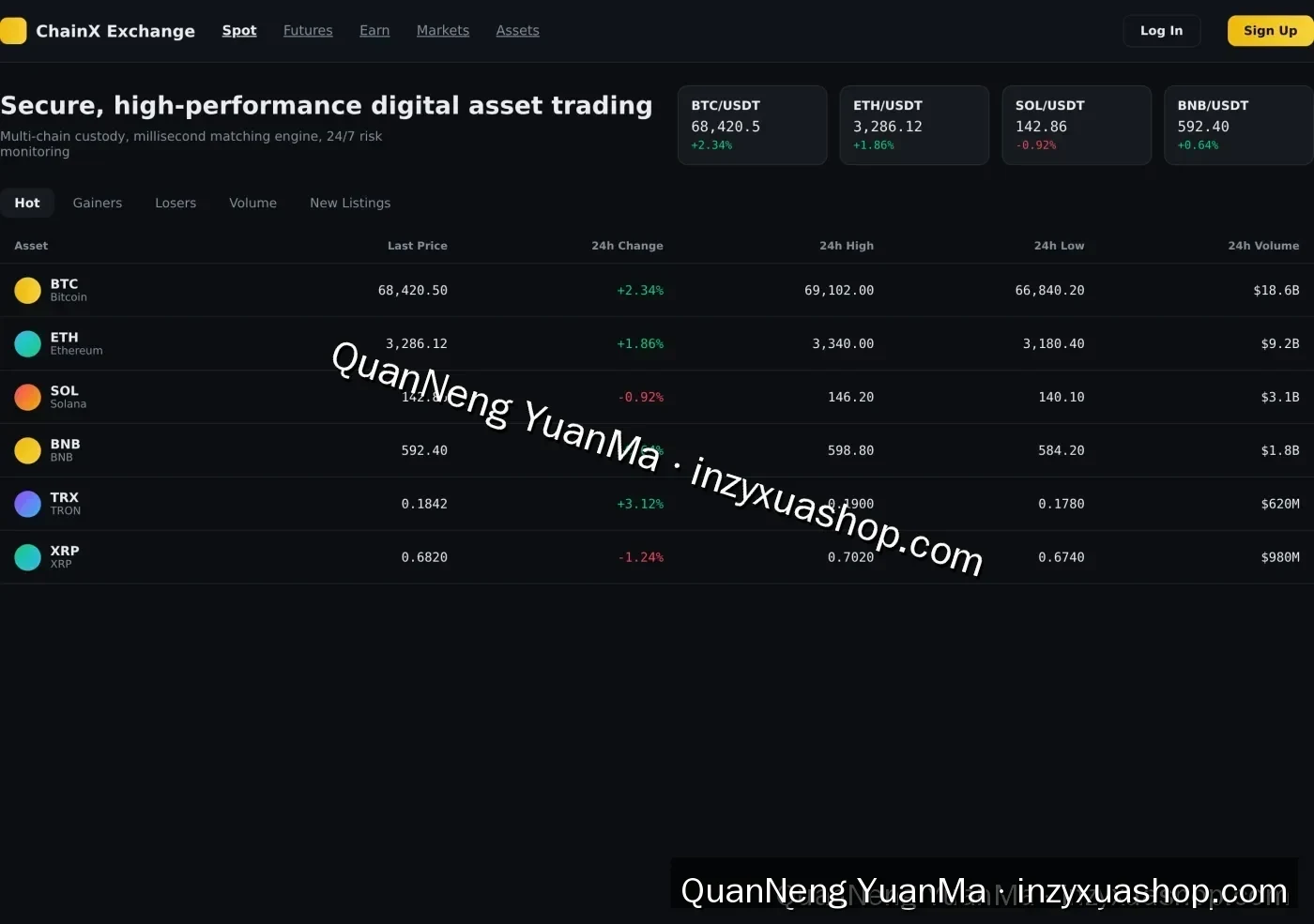 Blockchain exchange frontend screenshot