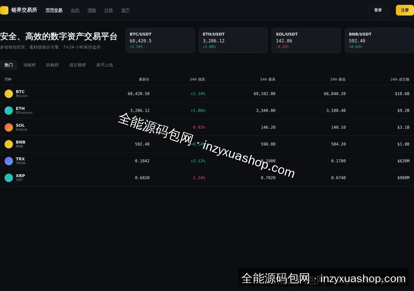 区块链交易所前台首页截图