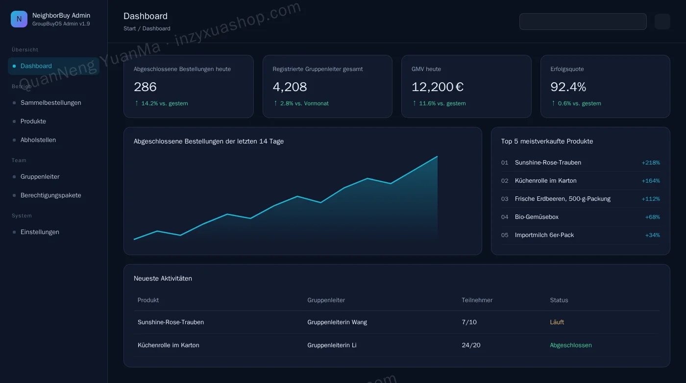Admin-Dashboard
