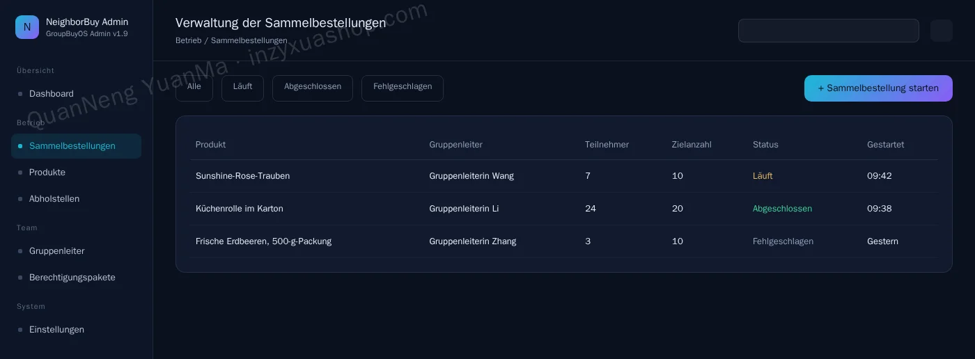 Admin zur Verwaltung der Sammelbestellungen