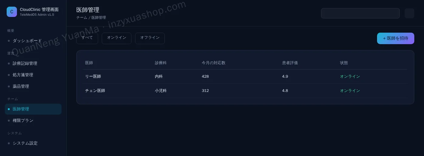 オンライン診療プラットフォーム管理画面・医師管理