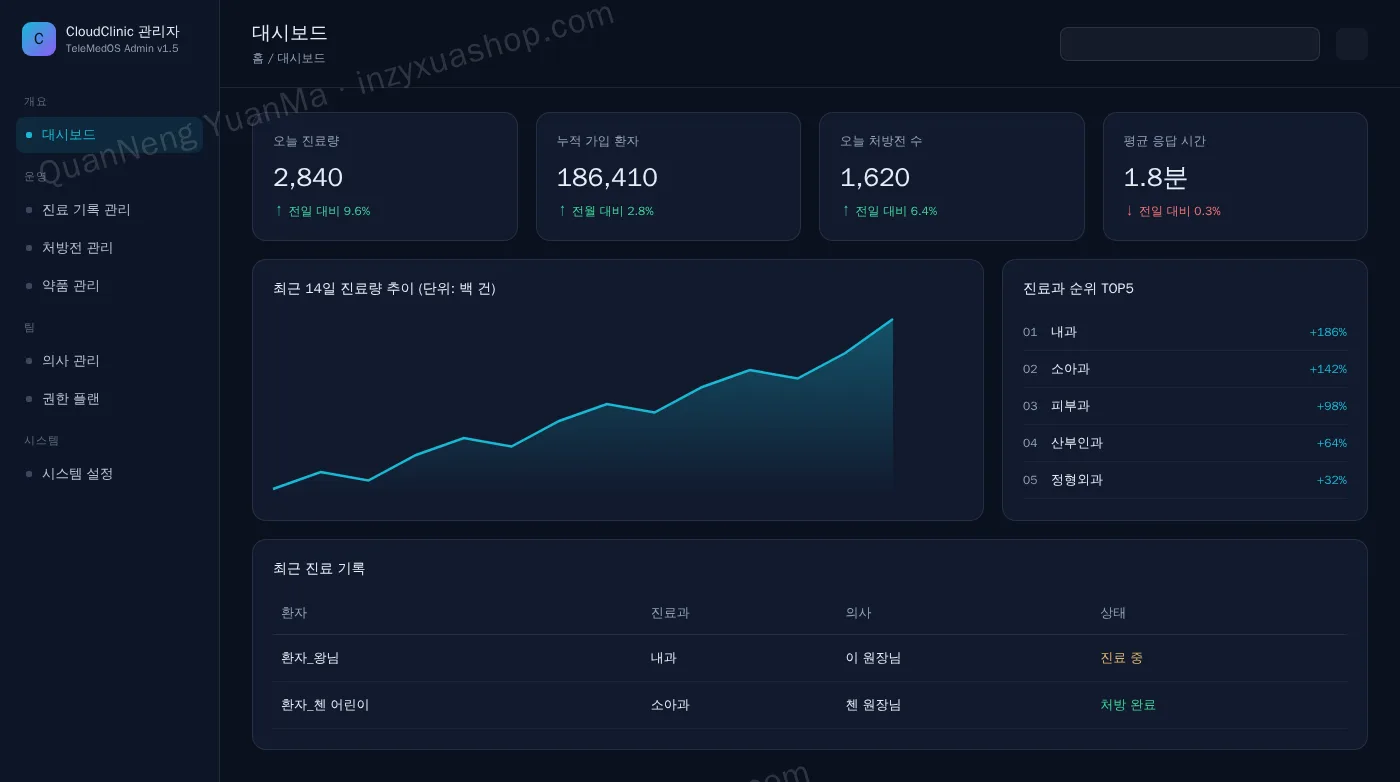 비대면 진료 플랫폼 관리자·대시보드