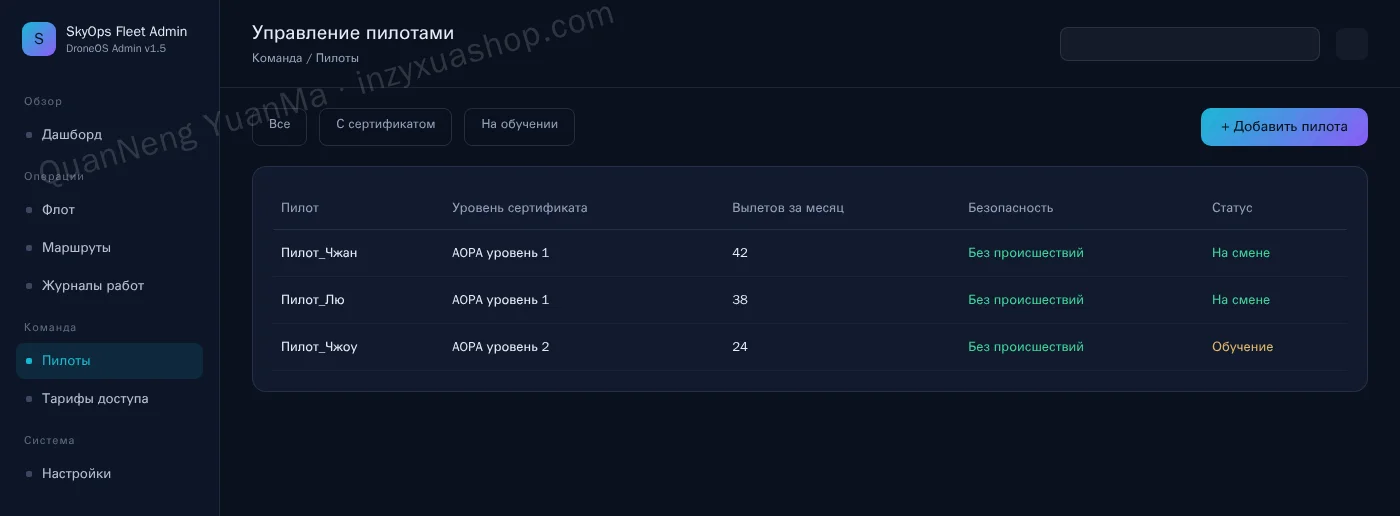 Админка управления пилотами