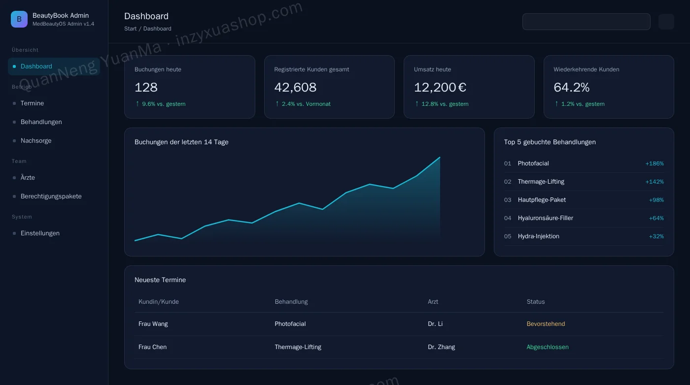Admin-Dashboard