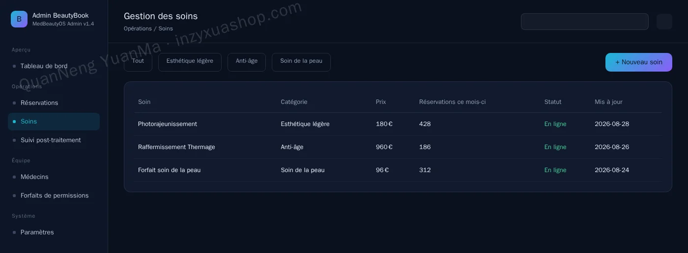 Admin de gestion des traitements